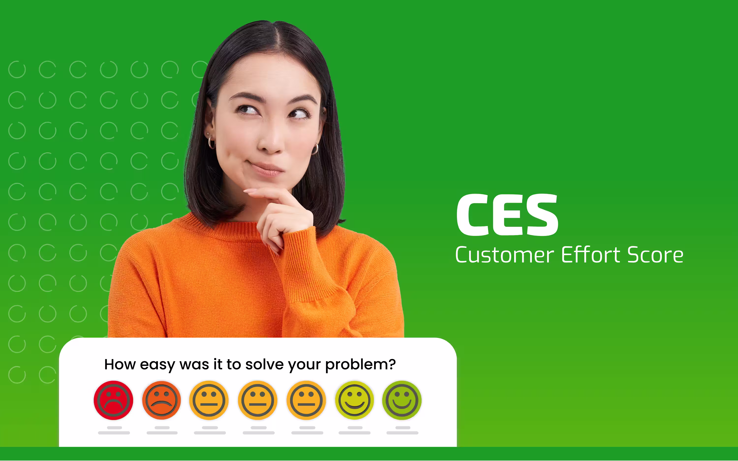 Encuestas CES (Customer Effort Score) x RateNow