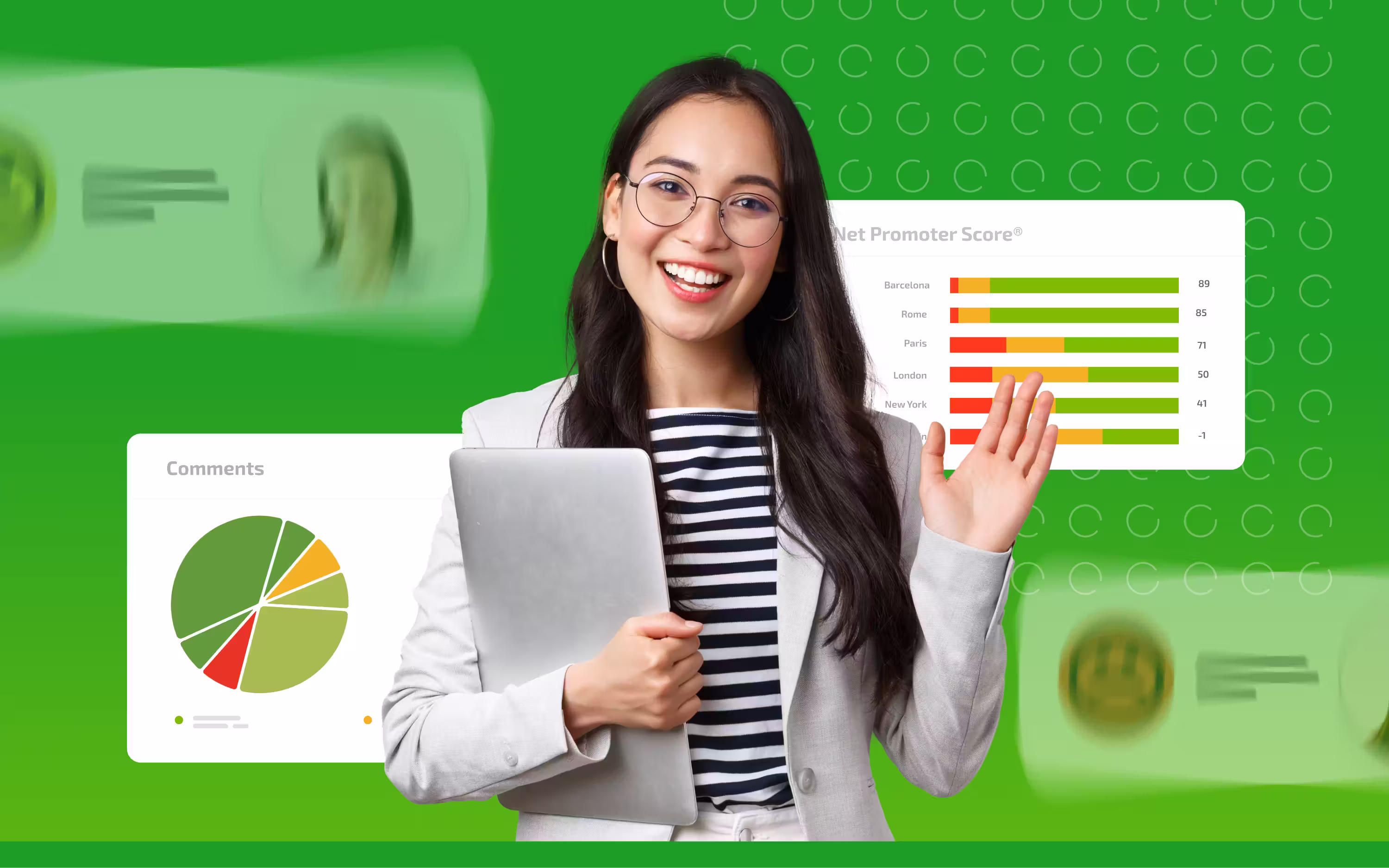 Experiencia del cliente con RateNow