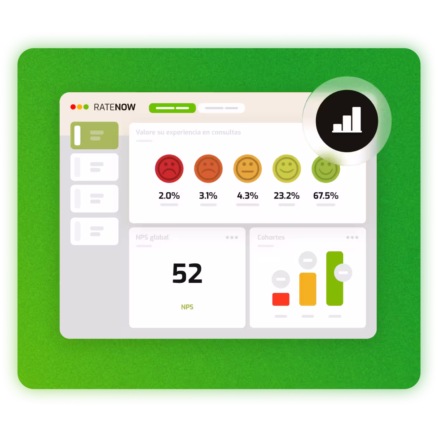 Plataforma: RateNow Analytics 