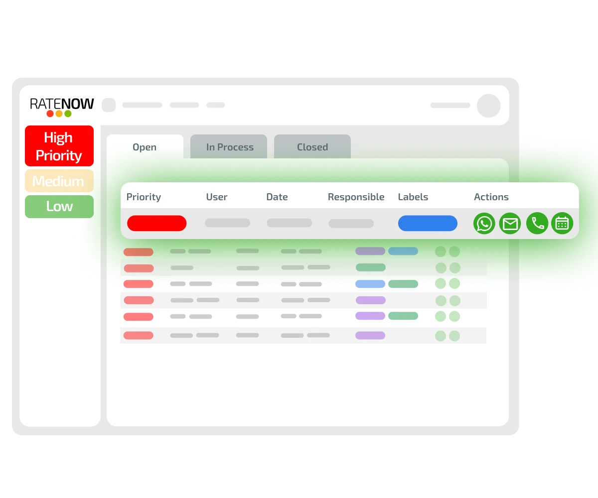 Modulo close the loop