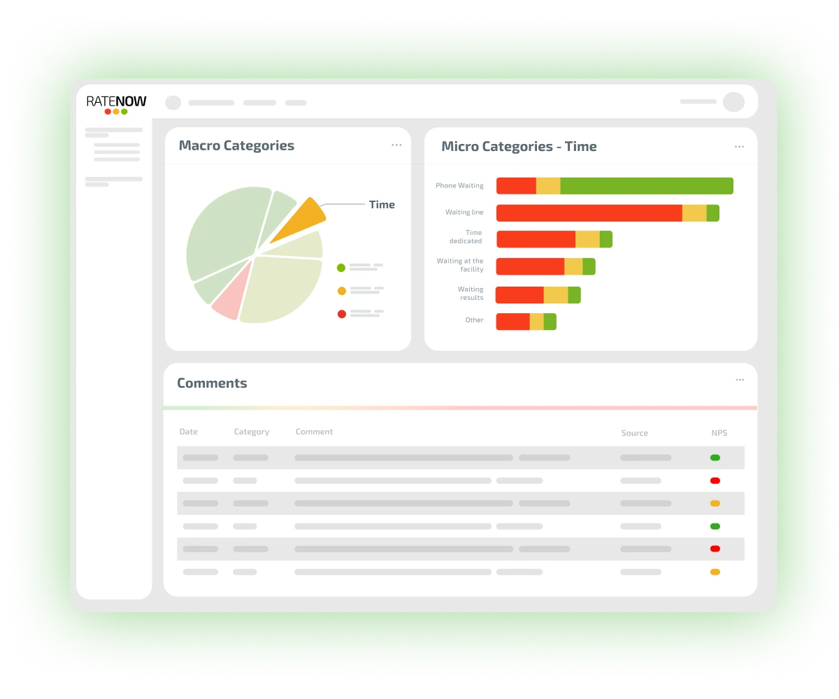 Comentarios de feedback