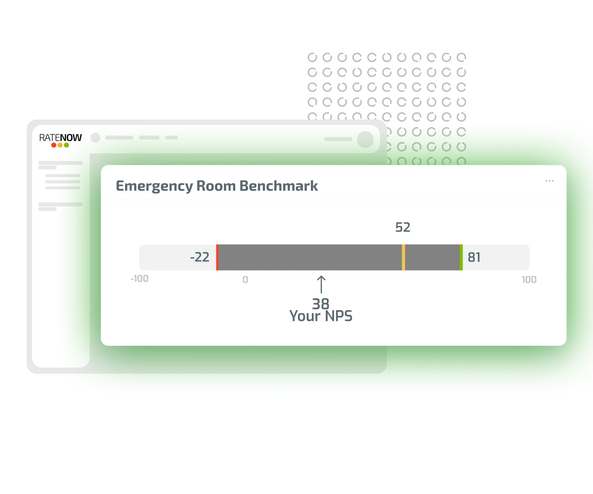 Módulo de benchmark