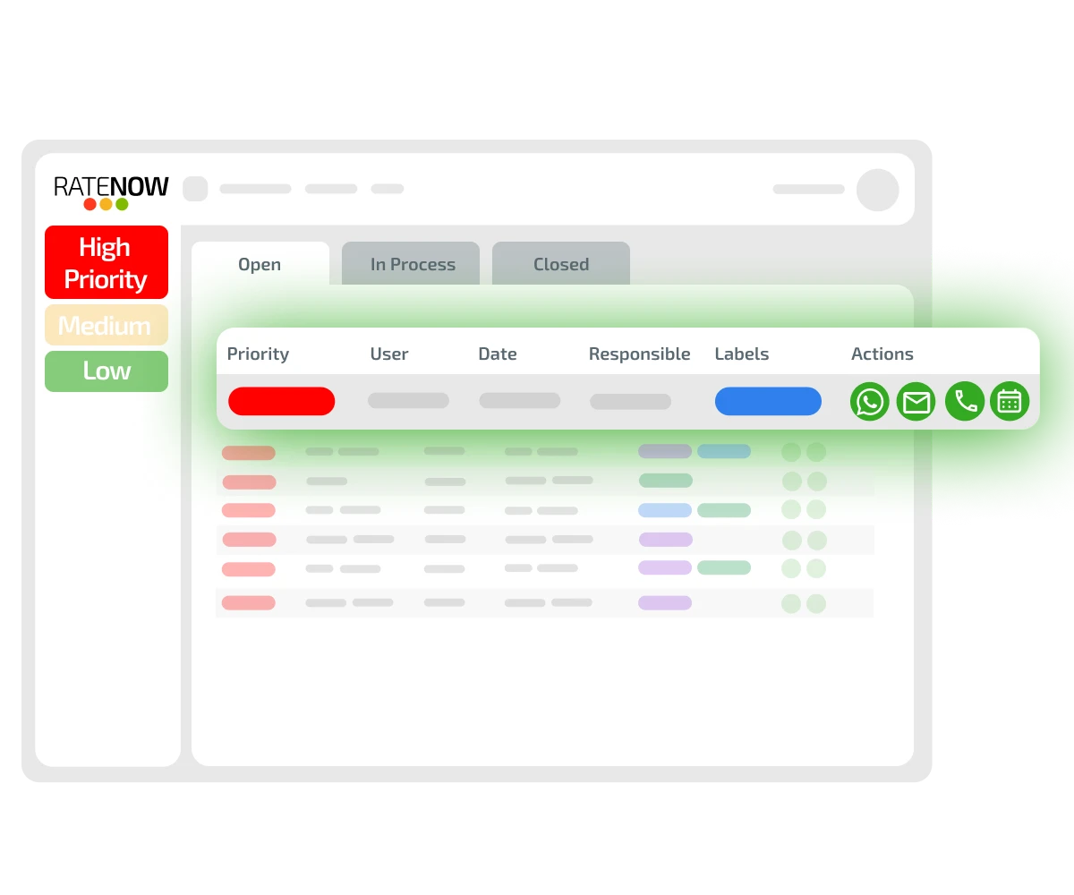 Módulo close the loop